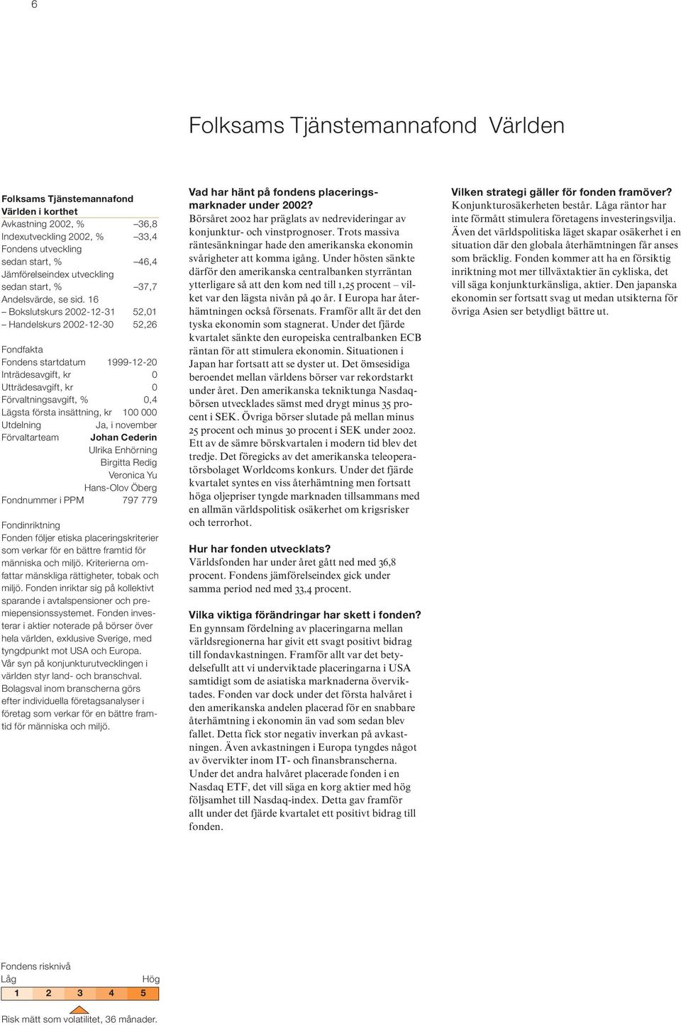 16 Bokslutskurs 2002-12-31 52,01 Handelskurs 2002-12-30 52,26 Fondfakta Fondens startdatum 1999-12-20 Inträdesavgift, kr 0 Utträdesavgift, kr 0 Förvaltningsavgift, % 0,4 Lägsta första insättning, kr