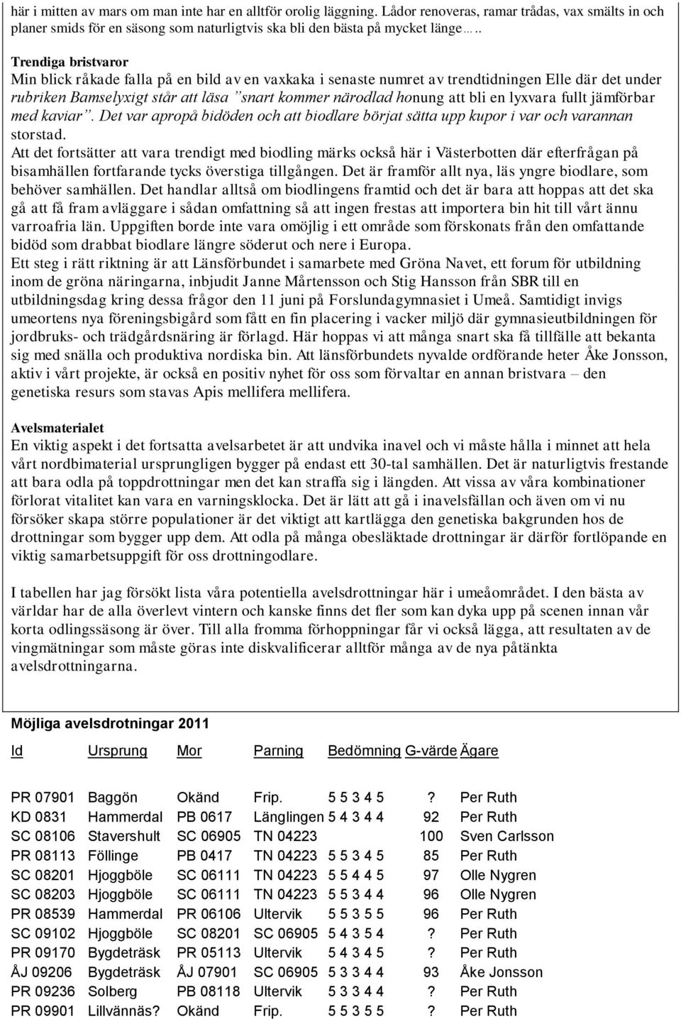 lyxvara fullt jämförbar med kaviar. Det var apropå bidöden och att biodlare börjat sätta upp kupor i var och varannan storstad.