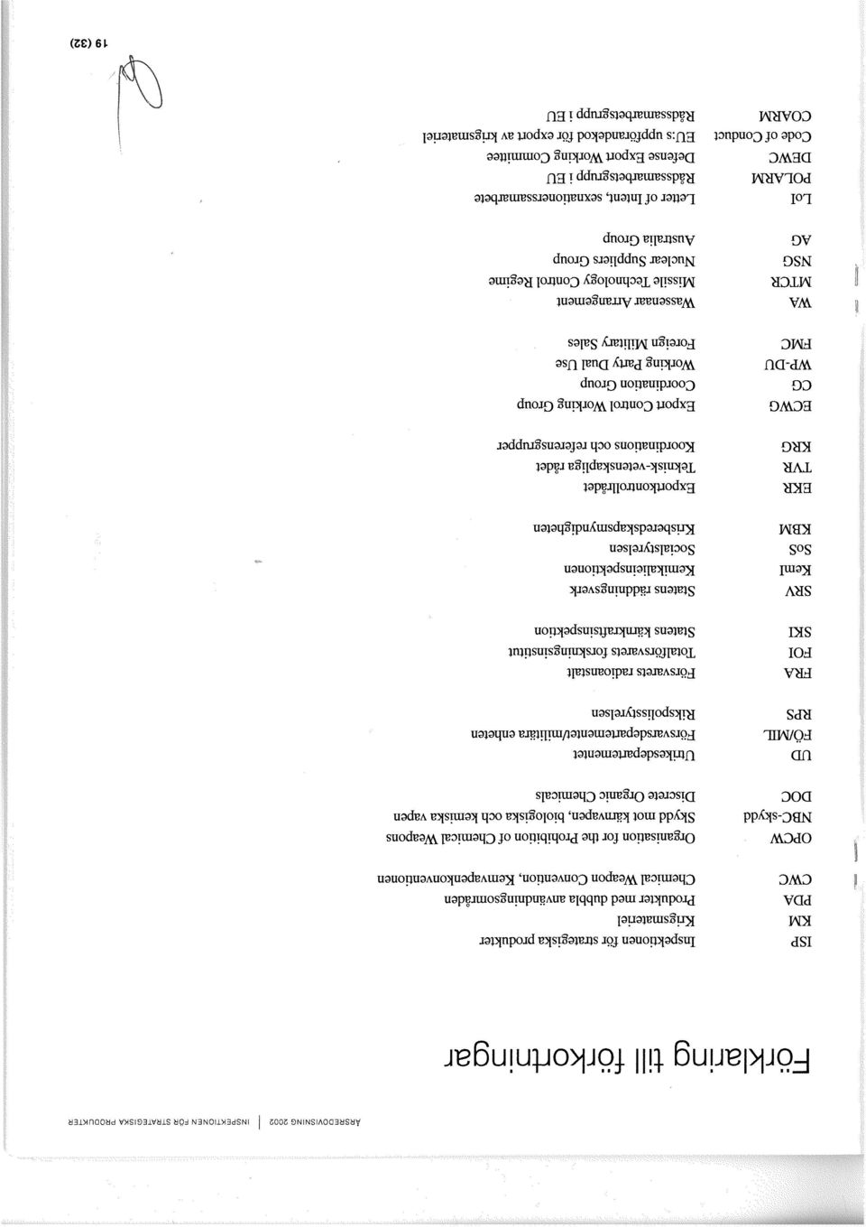 Uhåkesdepartementet FÖ/MIL, Försvarsdepartementet/militära enheten RPS Rikspolisstyrelsen FIZA Försvarets radioanstalt FOI Totalförsvarets forskningsinstitut SKI Statens kärnkraftsinspektion SRV