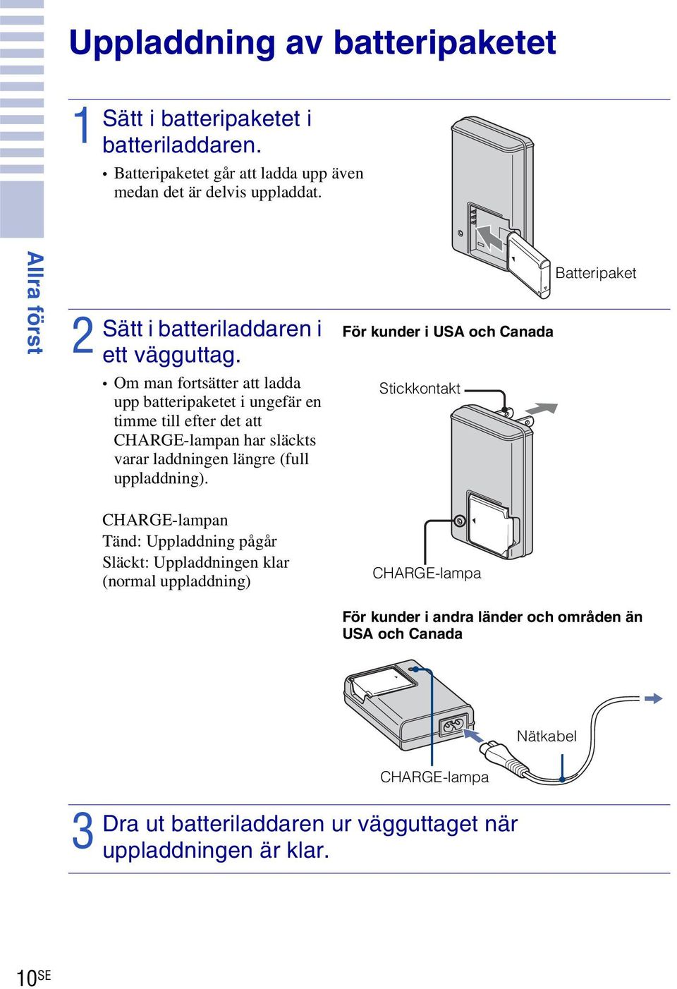 Om man fortsätter att ladda upp batteripaketet i ungefär en timme till efter det att CHARGE-lampan har släckts varar laddningen längre (full uppladdning).