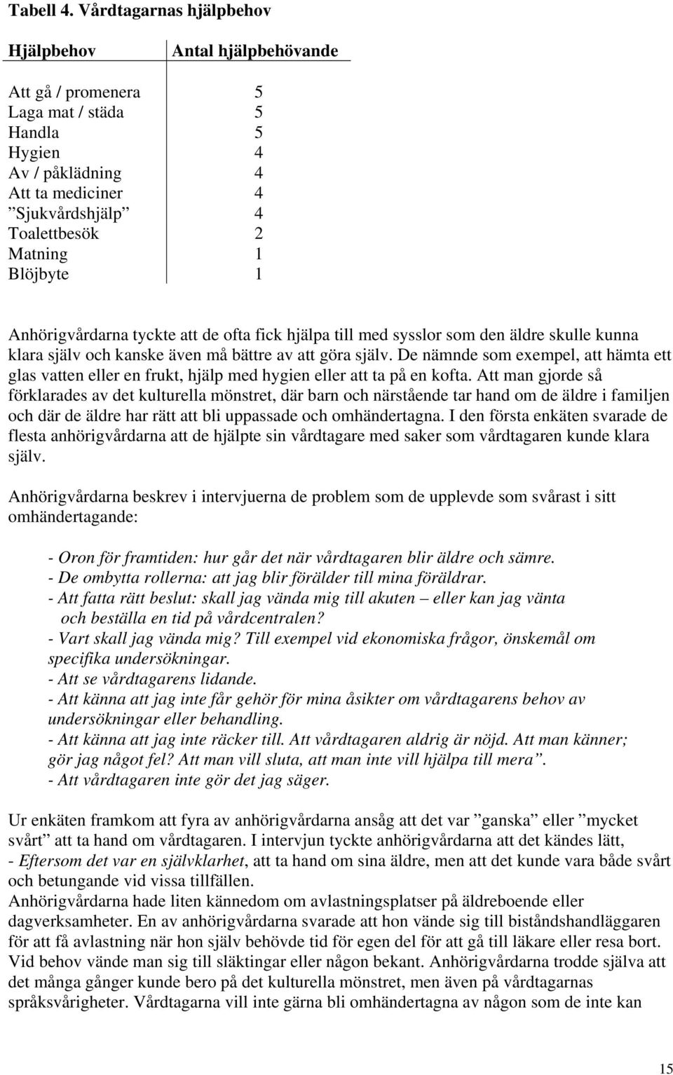 Blöjbyte 1 Anhörigvårdarna tyckte att de ofta fick hjälpa till med sysslor som den äldre skulle kunna klara själv och kanske även må bättre av att göra själv.