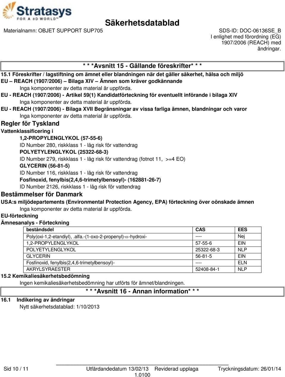 uppförda. EU - REACH (1907/2006) - Artikel 59(1) Kandidatförteckning för eventuellt införande i bilaga XIV Inga komponenter av detta material är uppförda.