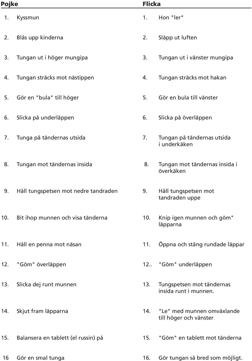 Tungan mot tändernas insida 8. Tungan mot tändernas insida i överkäken 9. Håll tungspetsen mot nedre tandraden 9. Håll tungspetsen mot tandraden uppe 10. Bit ihop munnen och visa tänderna 10.