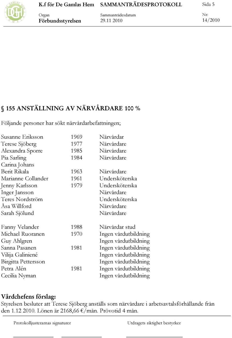 Åsa Willford Närvårdare Sarah Sjölund Närvårdare Fanny Velander 1988 Närvårdar stud Michael Ruoranen 1970 Ingen vårdutbildning Guy Ahlgren Ingen vårdutbildning Sanna Pasanen 1981 Ingen vårdutbildning