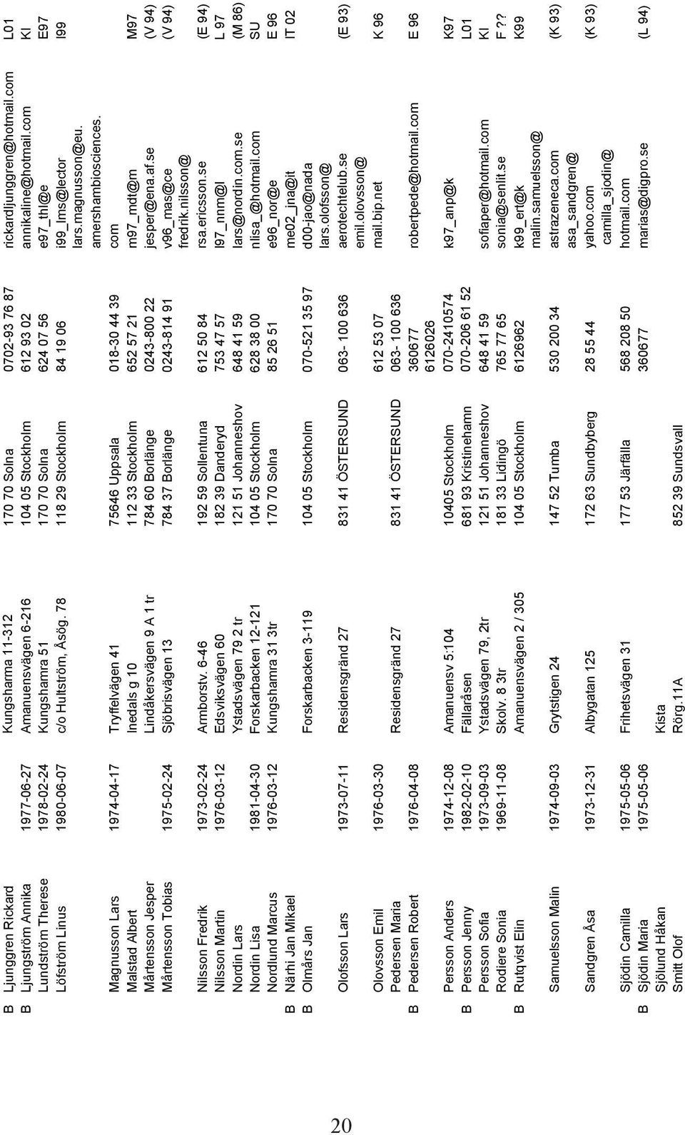 78 118 29 Stockholm 84 19 06 i99_lms@lector I99 Magnusson Lars 1974-04-17 Tryffelvägen 41 75646 Uppsala 018-30 44 39 lars.magnusson@eu. amershambiosciences.