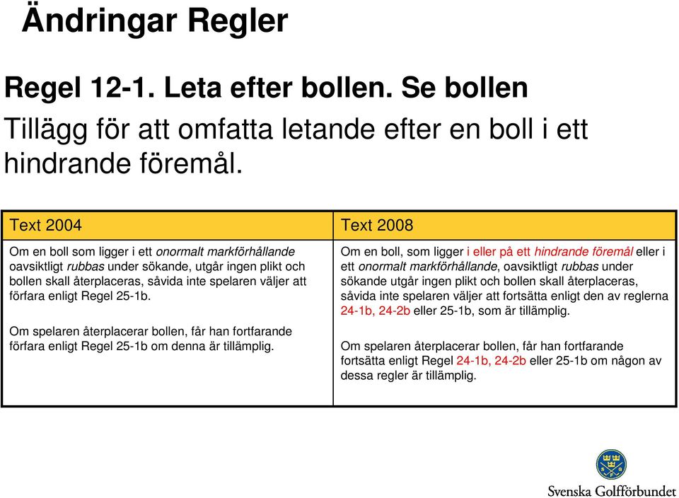 Om spelaren återplacerar bollen, får han fortfarande förfara enligt Regel 25-1b om denna är tillämplig.