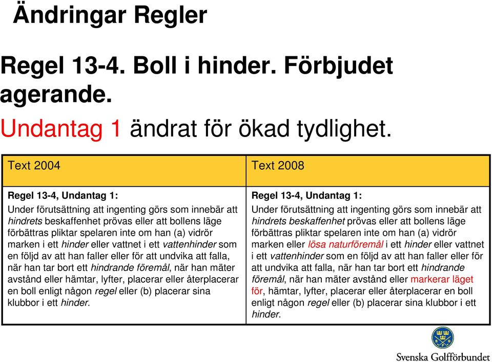 hinder eller vattnet i ett vattenhinder som en följd av att han faller eller för att undvika att falla, när han tar bort ett hindrande föremål, när han mäter avstånd eller hämtar, lyfter, placerar