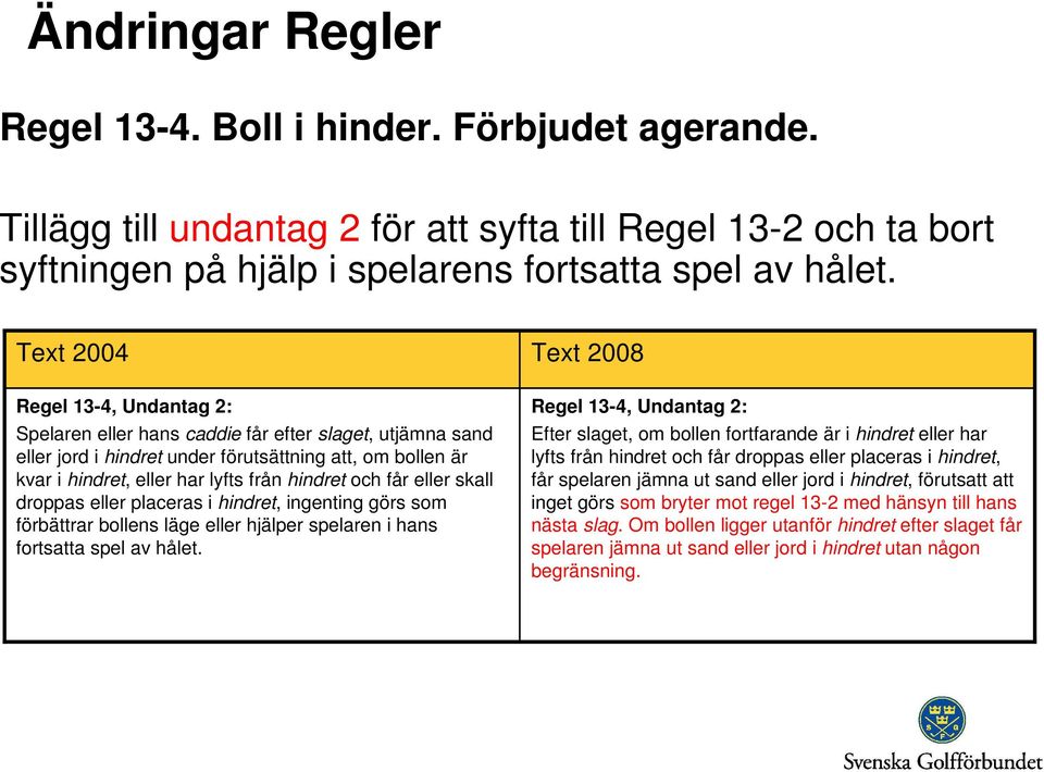 skall droppas eller placeras i hindret, ingenting görs som förbättrar bollens läge eller hjälper spelaren i hans fortsatta spel av hålet.
