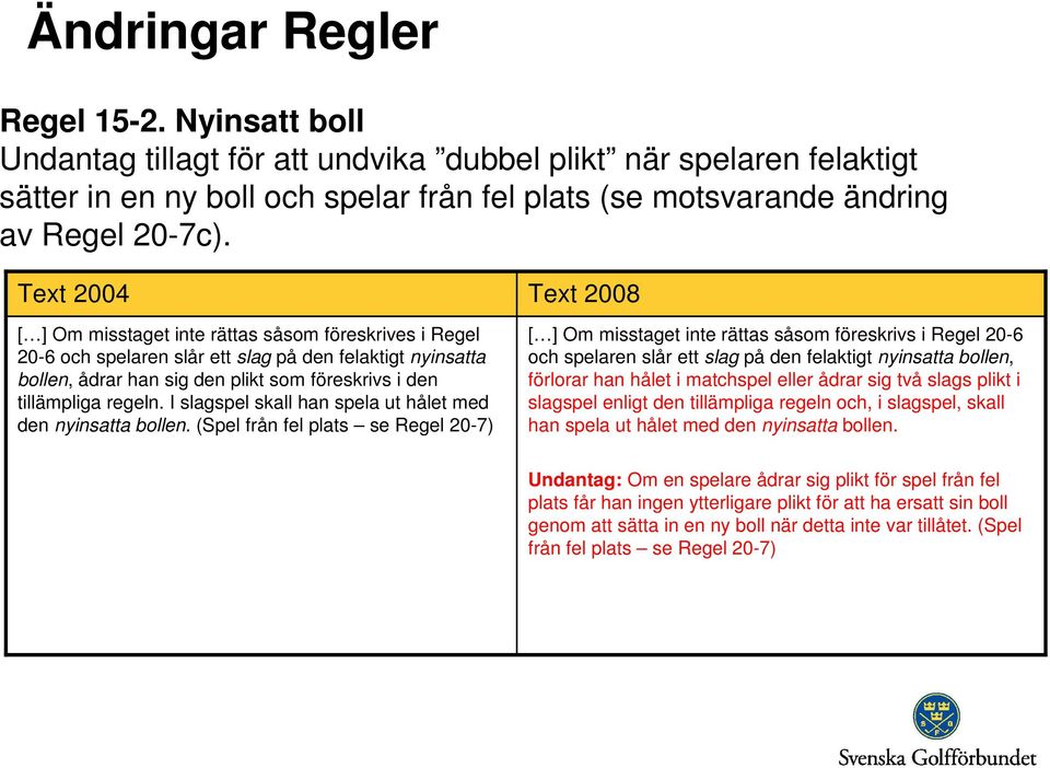 I slagspel skall han spela ut hålet med den nyinsatta bollen.