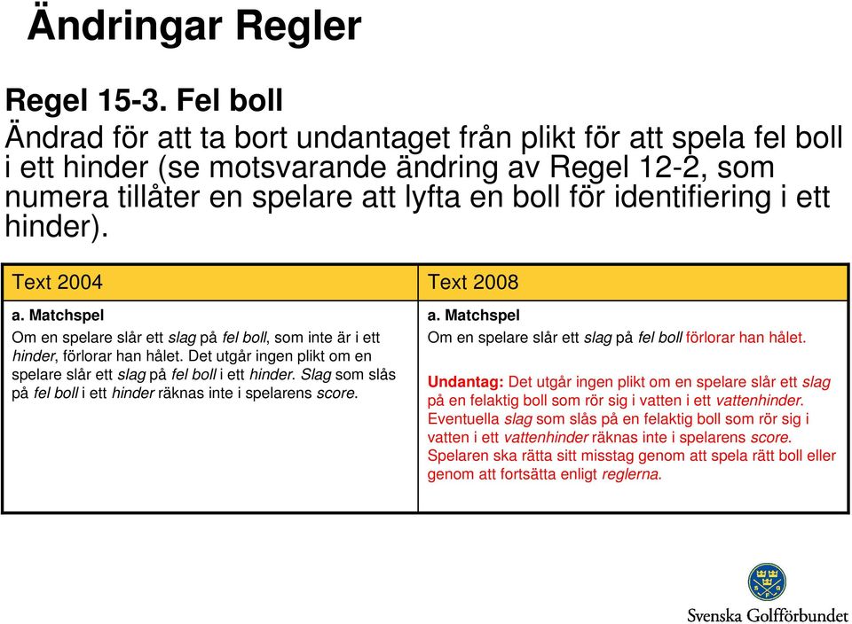 ett hinder). a. Matchspel Om en spelare slår ett slag på fel boll, som inte är i ett hinder, förlorar han hålet. Det utgår ingen plikt om en spelare slår ett slag på fel boll i ett hinder.