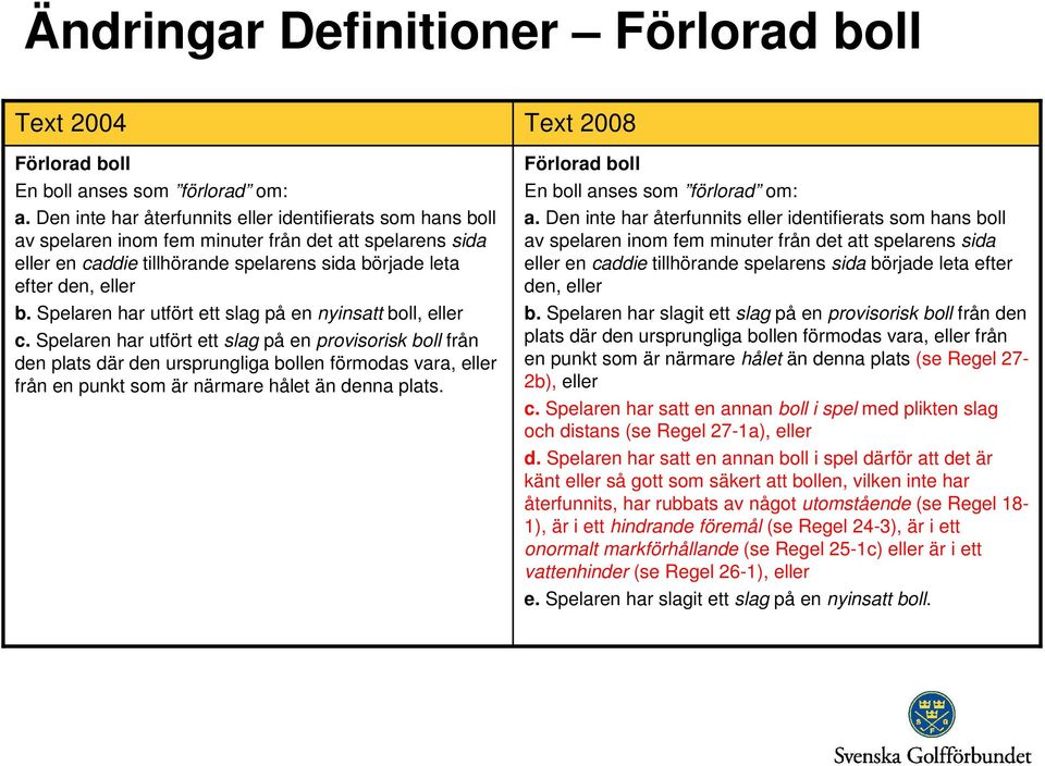 Spelaren har utfört ett slag på en nyinsatt boll, eller c.