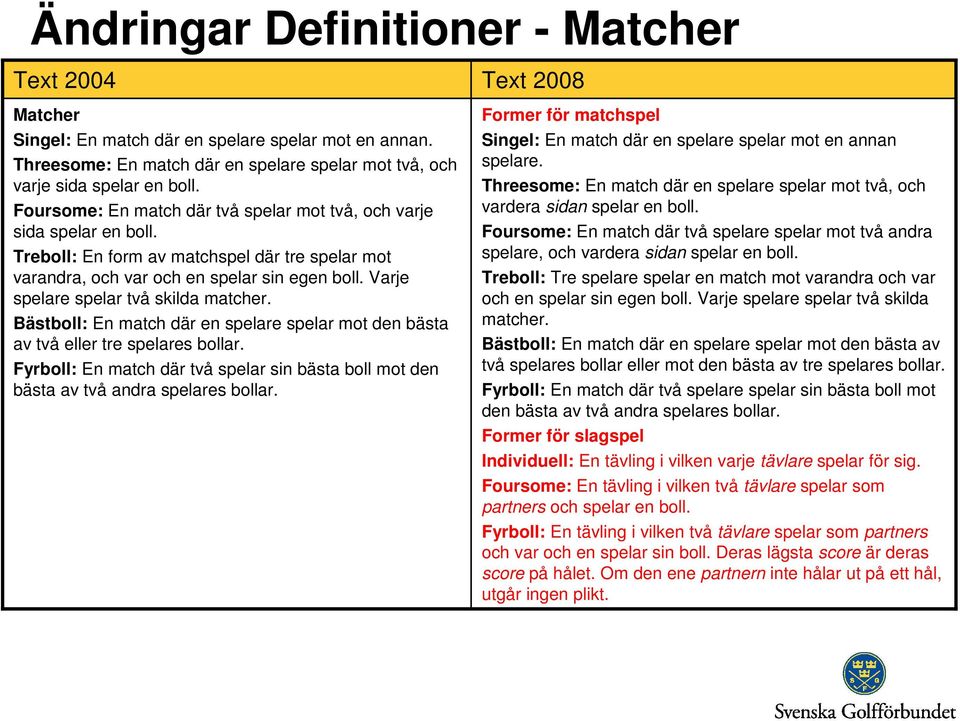 Varje spelare spelar två skilda matcher. Bästboll: En match där en spelare spelar mot den bästa av två eller tre spelares bollar.