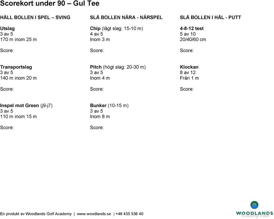 20/40/60 cm 140 m inom 20 m