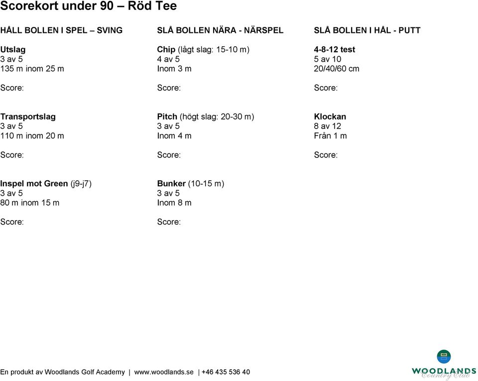 20/40/60 cm 110 m inom 20 m