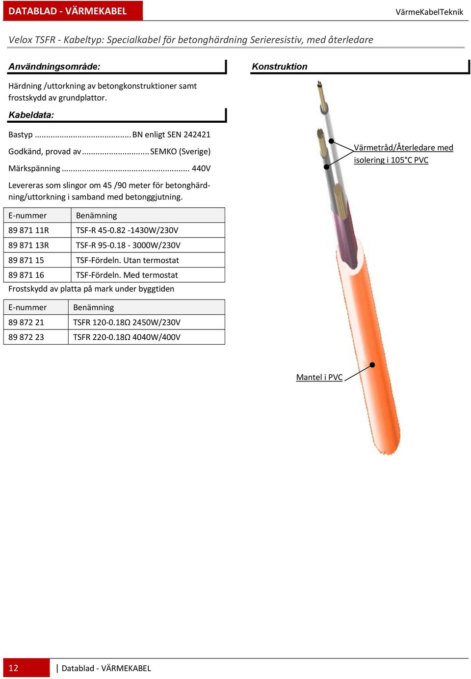 .. 440V Värmetråd/Återledare med isolering i 105 C PVC Levereras som slingor om 45 /90 meter för betonghärdning/uttorkning i samband med betonggjutning.