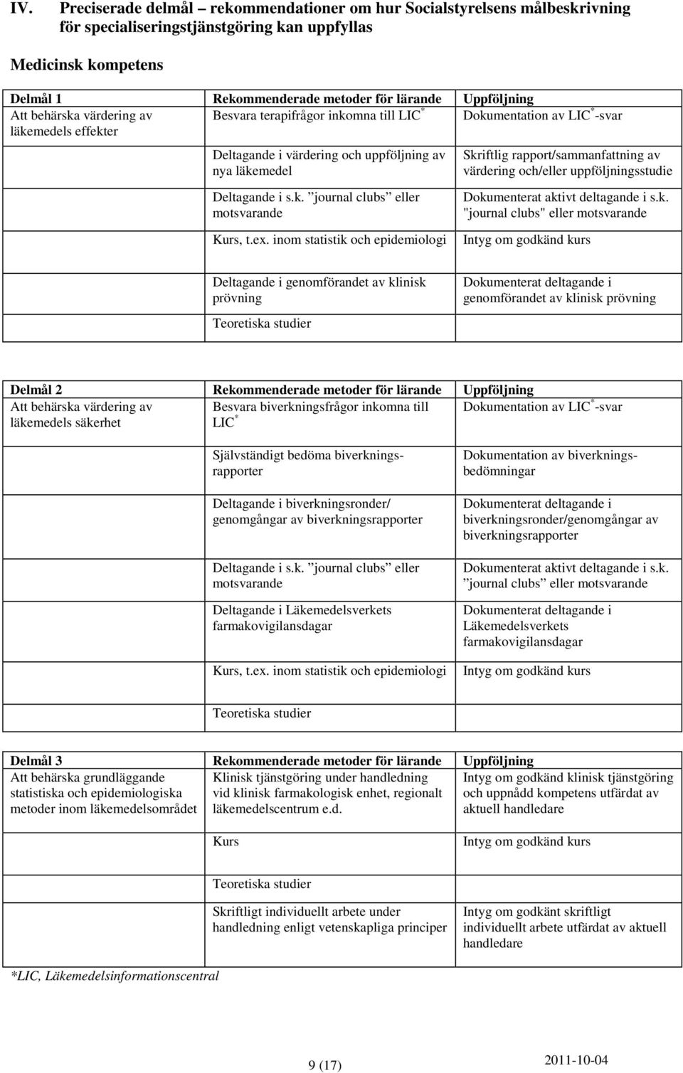 rapport/sammanfattning av värdering och/eller uppföljningsstudie Deltagande i s.k.