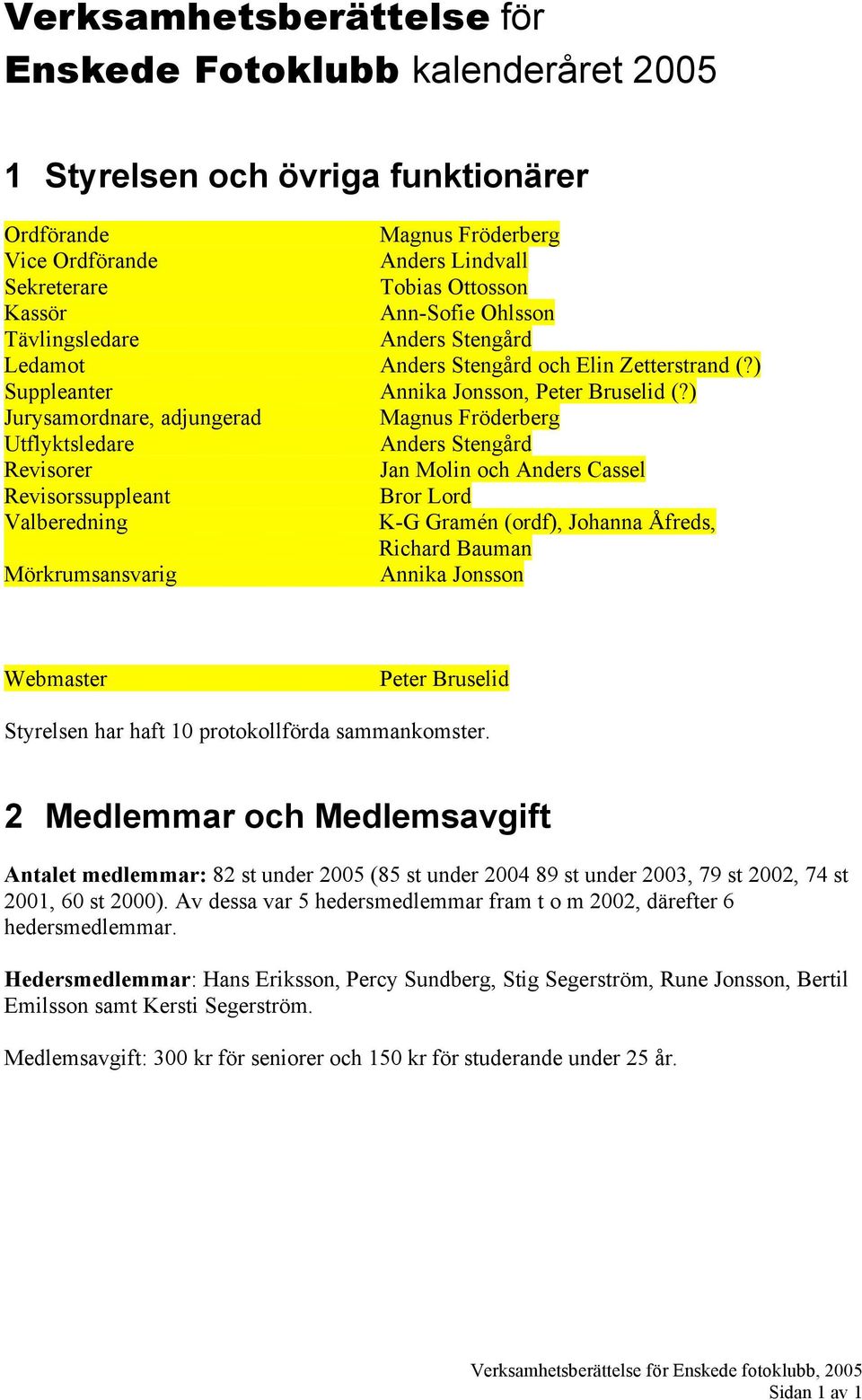 ) Jurysamordnare, adjungerad Utflyktsledare Revisorer Jan Molin och Anders Cassel Revisorssuppleant Bror Lord Valberedning K-G Gramén (ordf), Johanna Åfreds, Richard Bauman Mörkrumsansvarig Annika