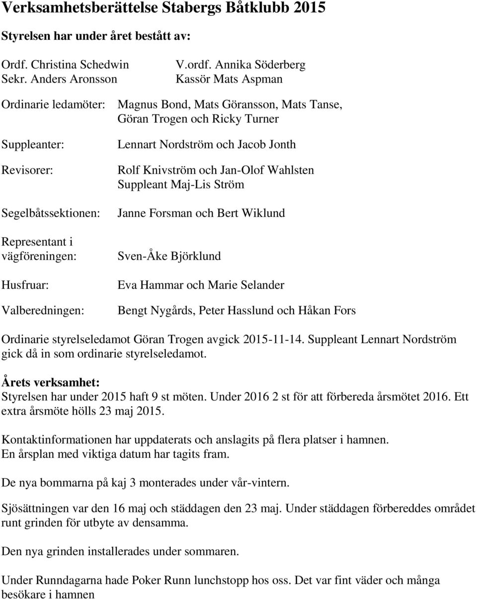 vägföreningen: Husfruar: Valberedningen: Lennart Nordström och Jacob Jonth Rolf Knivström och Jan-Olof Wahlsten Suppleant Maj-Lis Ström Janne Forsman och Bert Wiklund Sven-Åke Björklund Eva Hammar