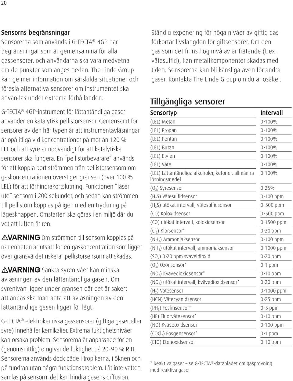 G-TECTA 4GP-instrument för lättantändliga gaser använder en katalytisk pellistorsensor.