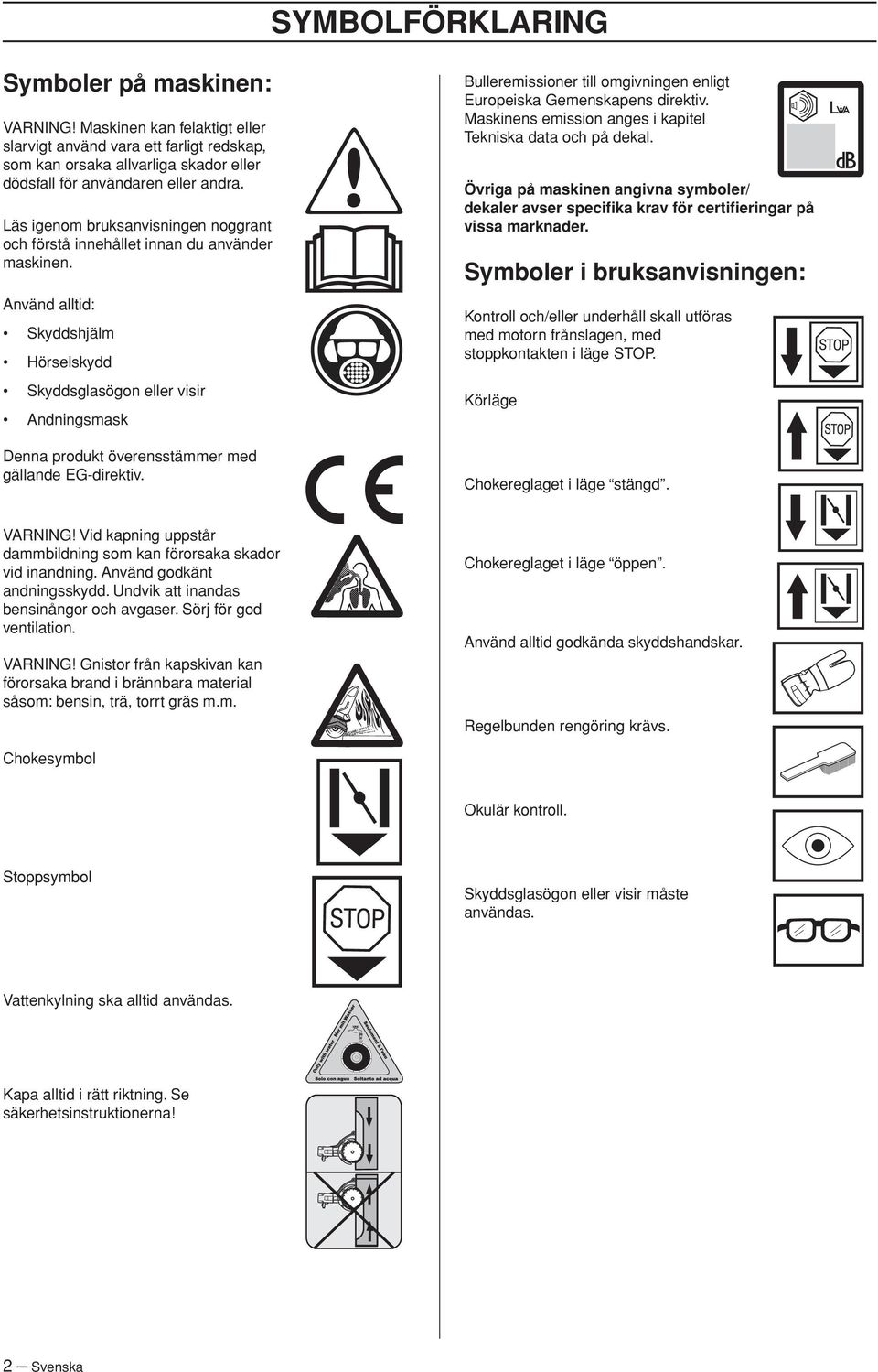 Använd alltid: Skyddshjälm Hörselskydd Skyddsglasögon eller visir Andningsmask Denna produkt överensstämmer med gällande EG-direktiv.