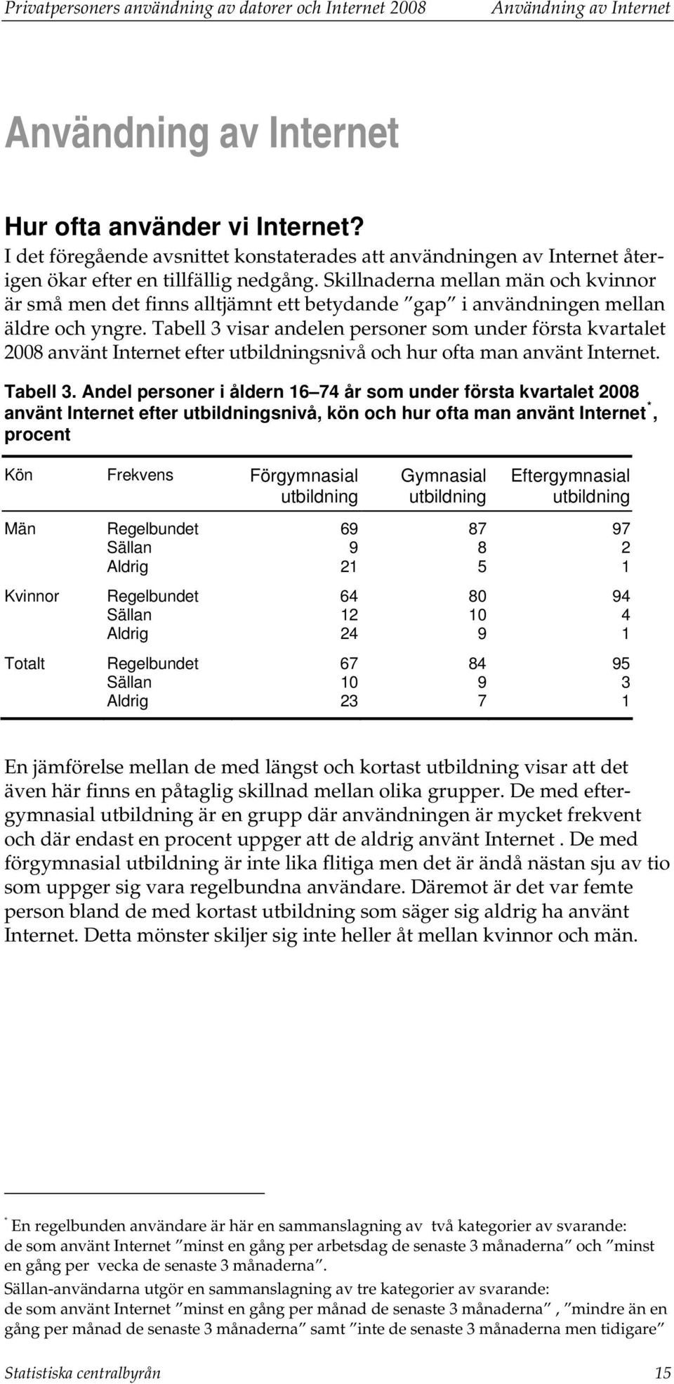 Skillnaderna mellan män och kvinnor är små men det finns alltjämnt ett betydande gap i användningen mellan äldre och yngre.