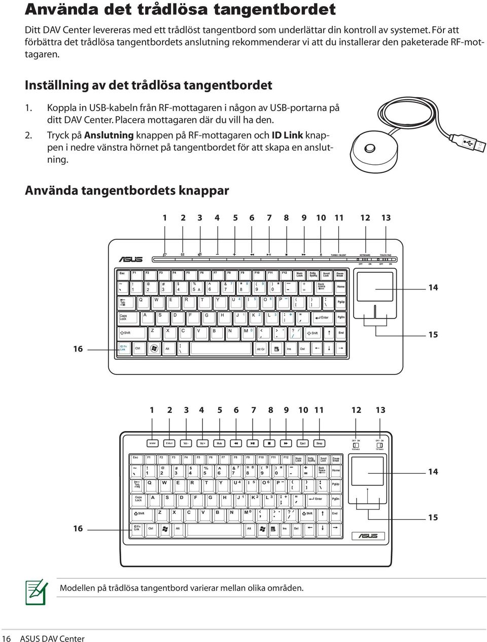 Koppla in USB-kabeln från RF-mottagaren i någon av USB-portarna på ditt DAV Center. Placera mottagaren där du vill ha den. 2.