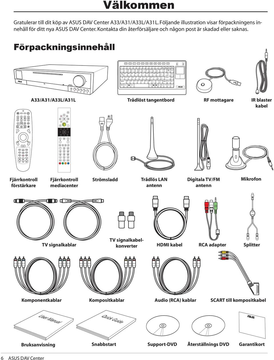 Följande illustration visar förpackningens innehåll för ditt nya ASUS DAV Center. Kontakta din återförsäljare och någon post är skadad eller saknas. Förpackningsinnehåll ~!