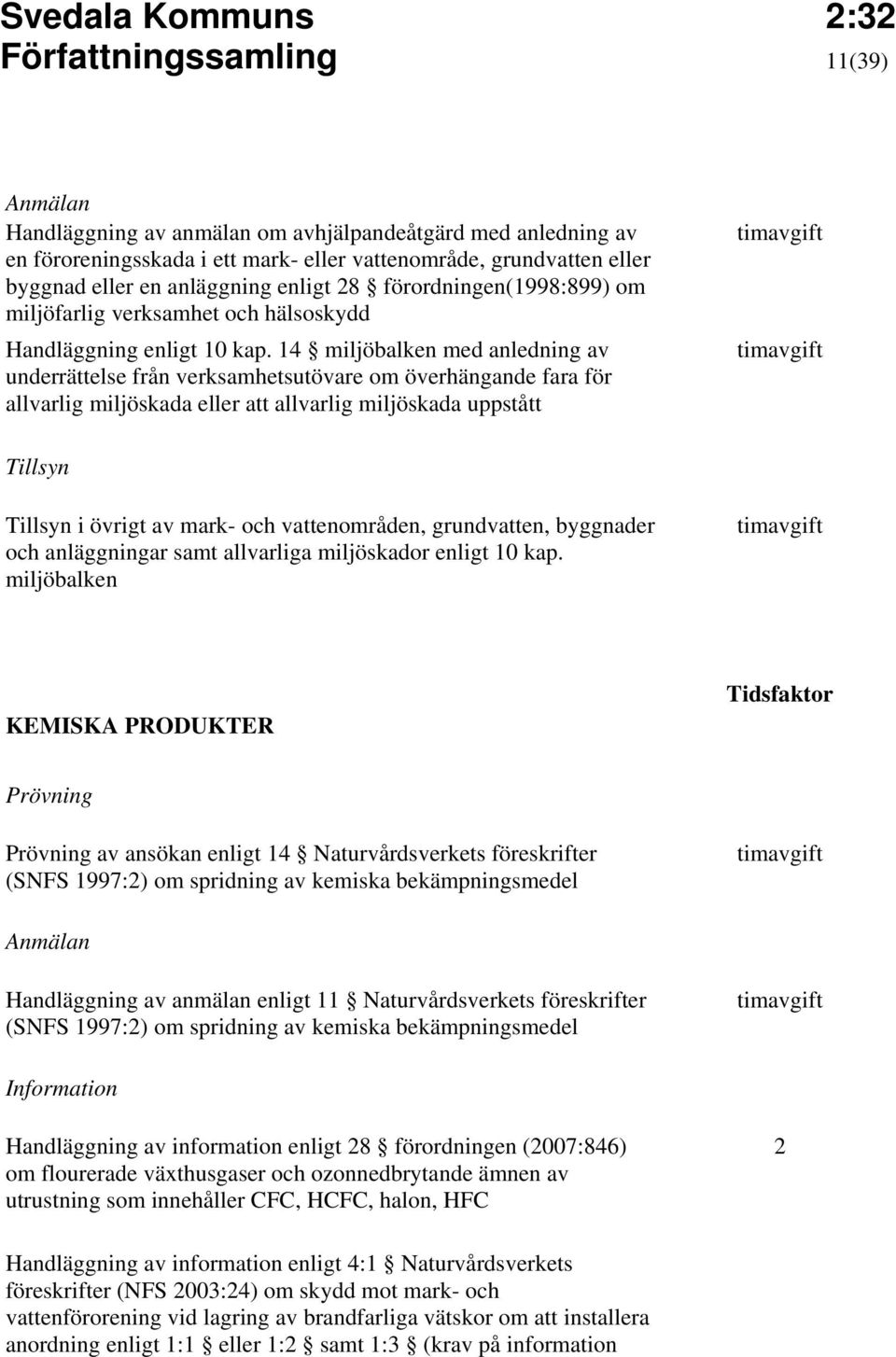 14 miljöbalken med anledning av underrättelse från verksamhetsutövare om överhängande fara för allvarlig miljöskada eller att allvarlig miljöskada uppstått timavgift timavgift Tillsyn Tillsyn i