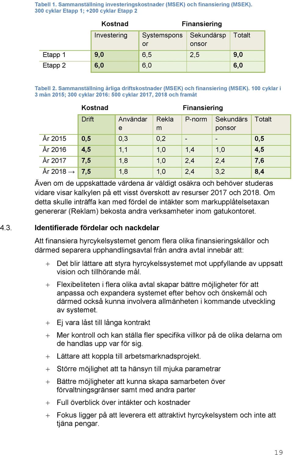 Sammanställning årliga driftskostnader (MSEK) och finansiering (MSEK).