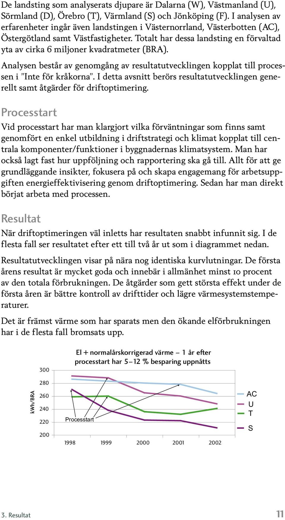 Totalt har dessa landsting en förvaltad yta av cirka 6 miljoner kvadratmeter (BRA). Analysen består av genomgång av resultatutvecklingen kopplat till processen i Inte för kråkorna.