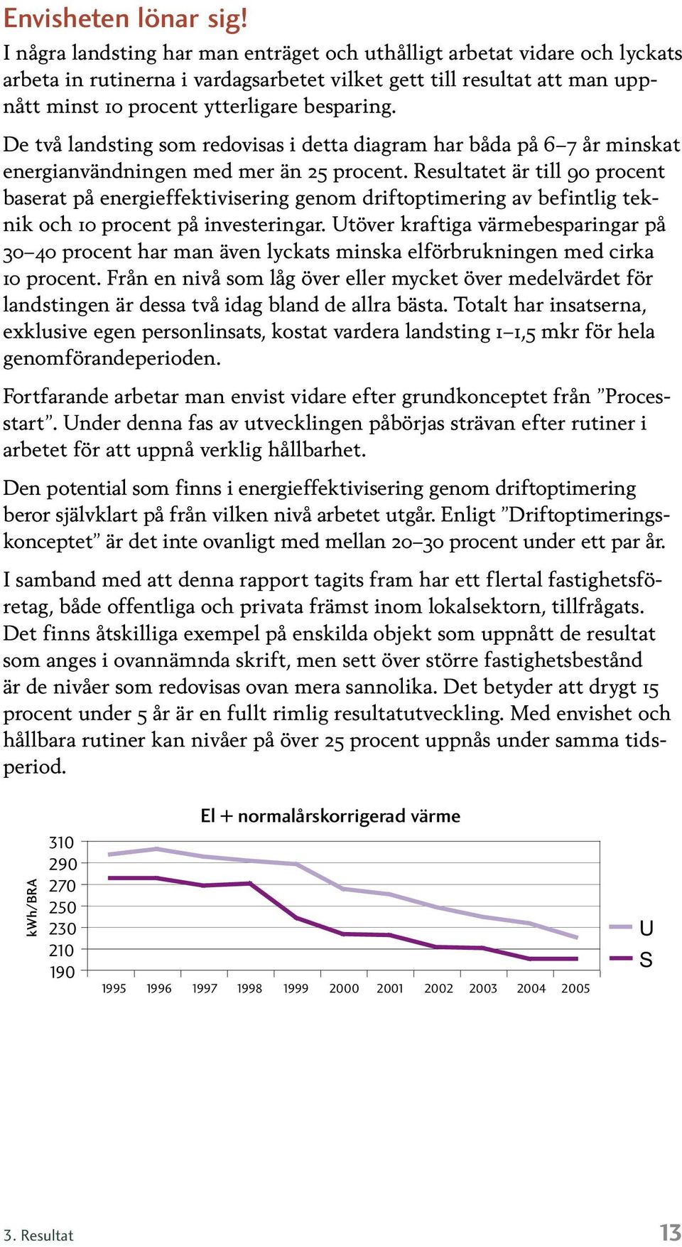 De två landsting som redovisas i detta diagram har båda på 6 7 år minskat energianvändningen med mer än 25 procent.