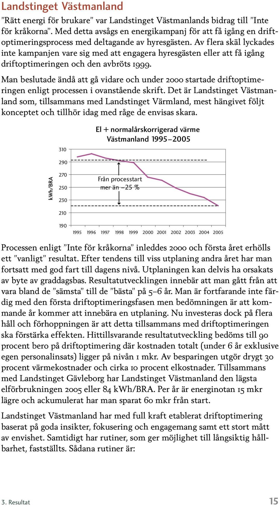 Av flera skäl lyckades inte kampanjen vare sig med att engagera hyresgästen eller att få igång driftoptimeringen och den avbröts 1999.