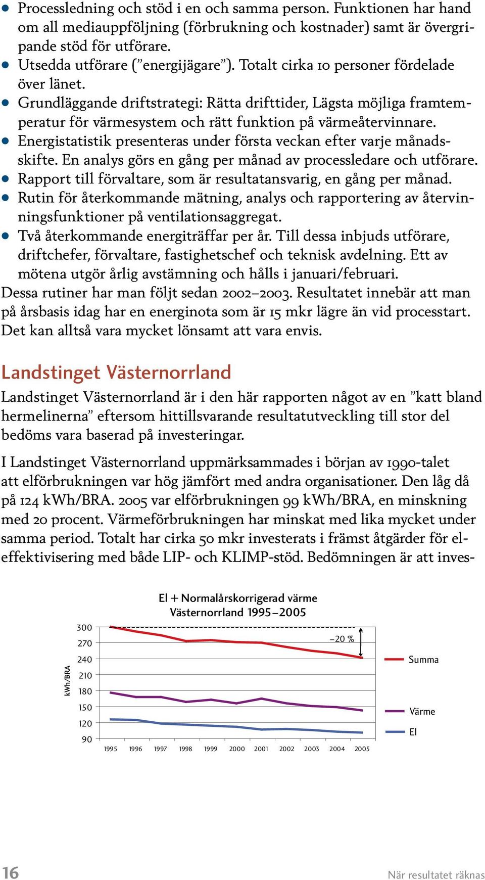 Energistatistik presenteras under första veckan efter varje månadsskifte. En analys görs en gång per månad av processledare och utförare.