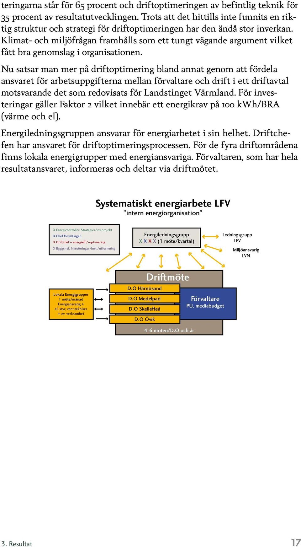 Klimat- och miljöfrågan framhålls som ett tungt vägande argument vilket fått bra genomslag i organisationen.