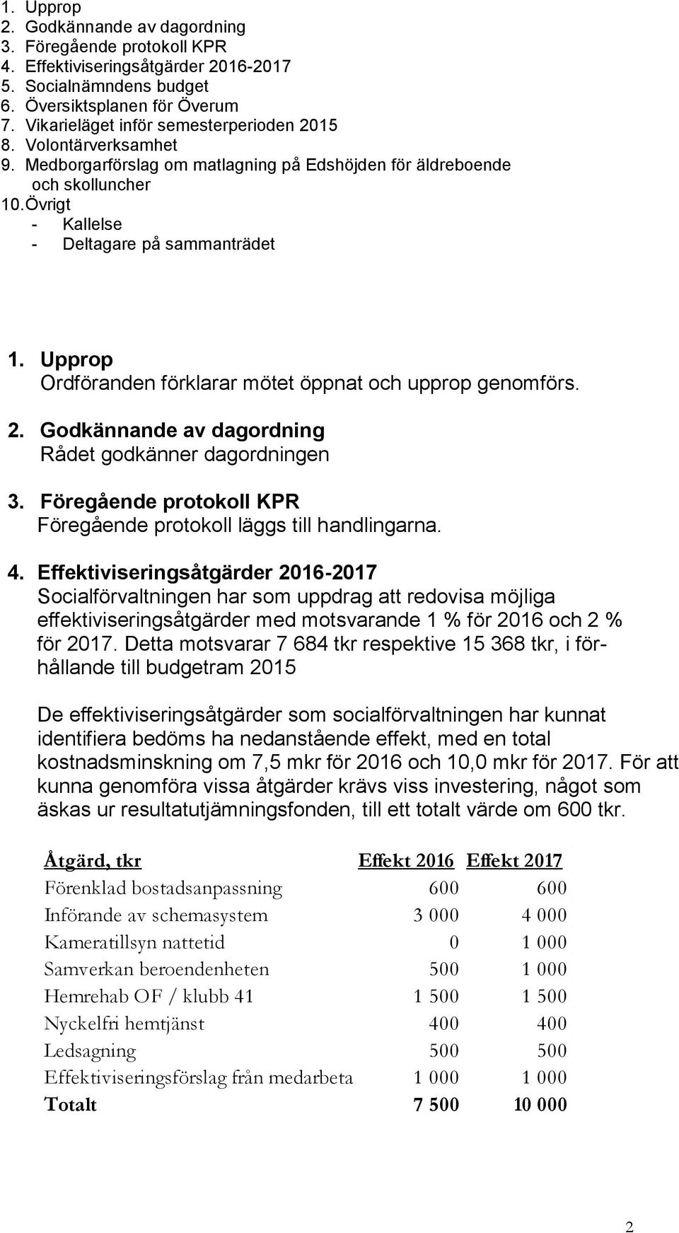 Upprop Ordföranden förklarar mötet öppnat och upprop genomförs. 2. Godkännande av dagordning Rådet godkänner dagordningen 3. Föregående protokoll KPR Föregående protokoll läggs till handlingarna. 4.