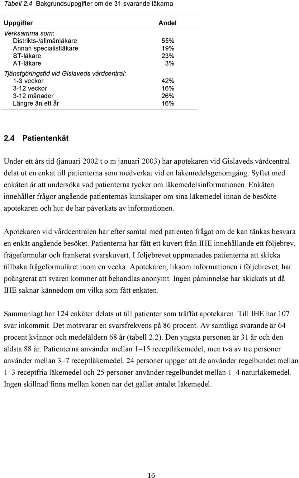 vårdcentral: 1-3 veckor 42% 3-12 veckor 16% 3-12 månader 26% Längre än ett år 16% 2.