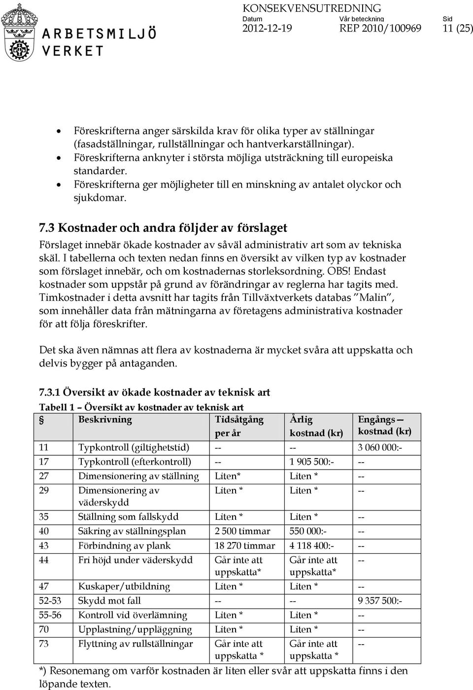 3 Kostnader och andra följder av förslaget Förslaget innebär ökade kostnader av såväl administrativ art som av tekniska skäl.