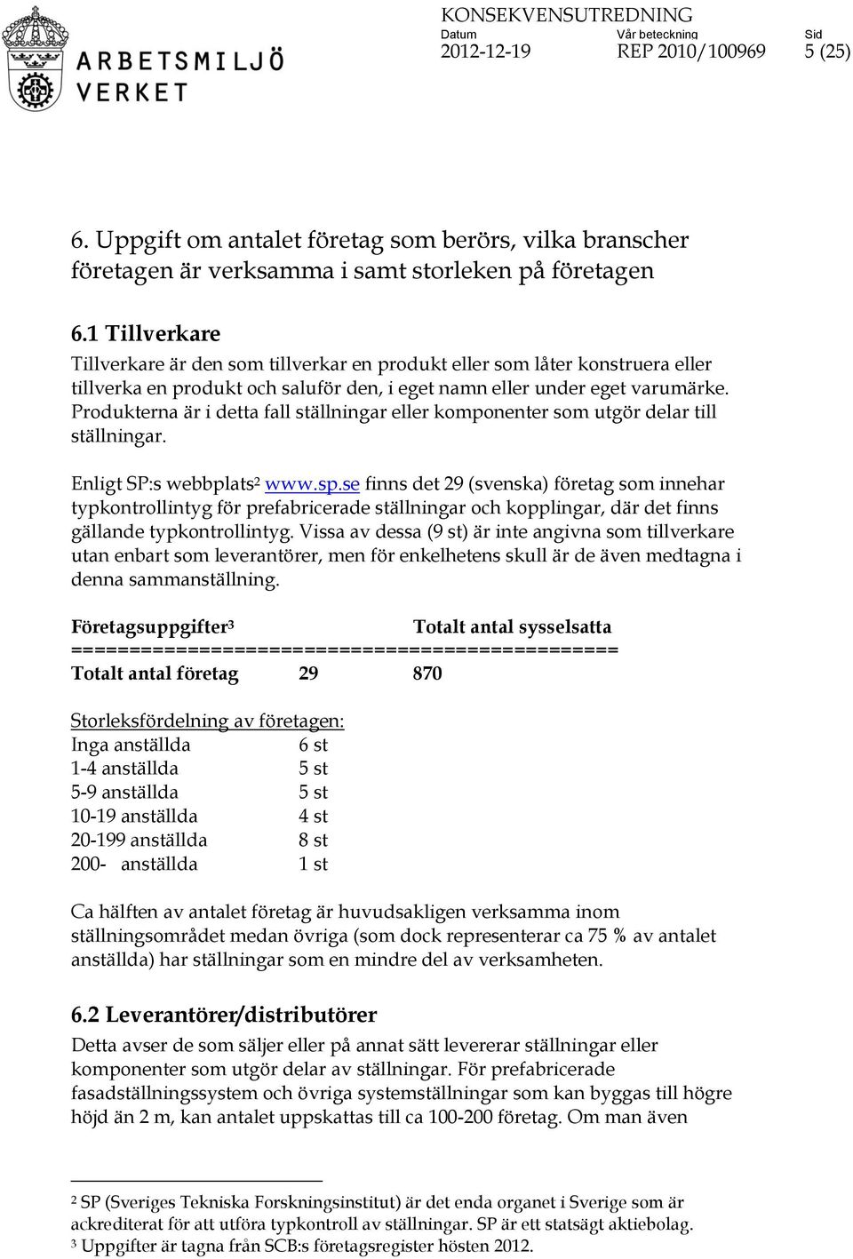 Produkterna är i detta fall ställningar eller komponenter som utgör delar till ställningar. Enligt SP:s webbplats 2 www.sp.