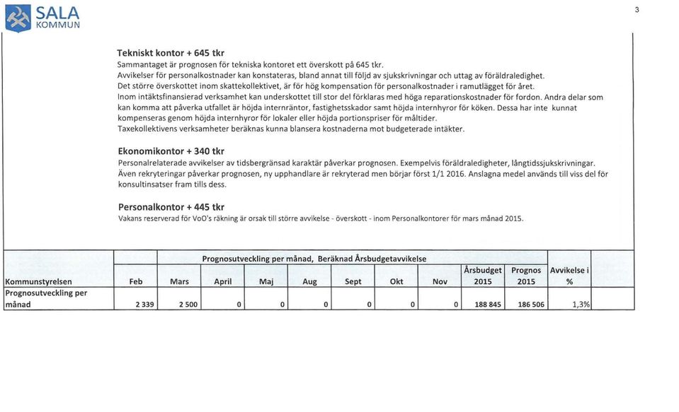 Det större överskottet inom skattekollektivet, är för hög kompensation för personalkostnader i ramutlägget för året.