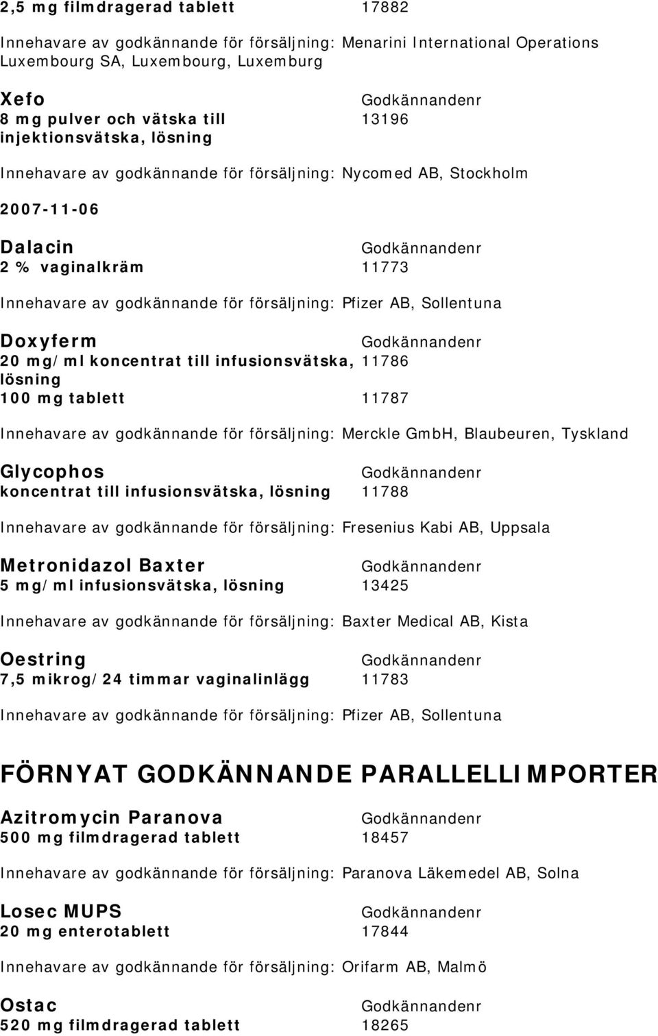 Doxyferm 20 mg/ml koncentrat till infusionsvätska, 11786 lösning 100 mg tablett 11787 Innehavare av godkännande för försäljning: Merckle GmbH, Blaubeuren, Tyskland Glycophos koncentrat till