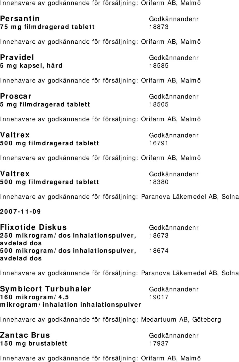 inhalationspulver, 18673 avdelad dos 500 mikrogram/dos inhalationspulver, 18674 avdelad dos Innehavare av godkännande för försäljning: Paranova Läkemedel AB, Solna