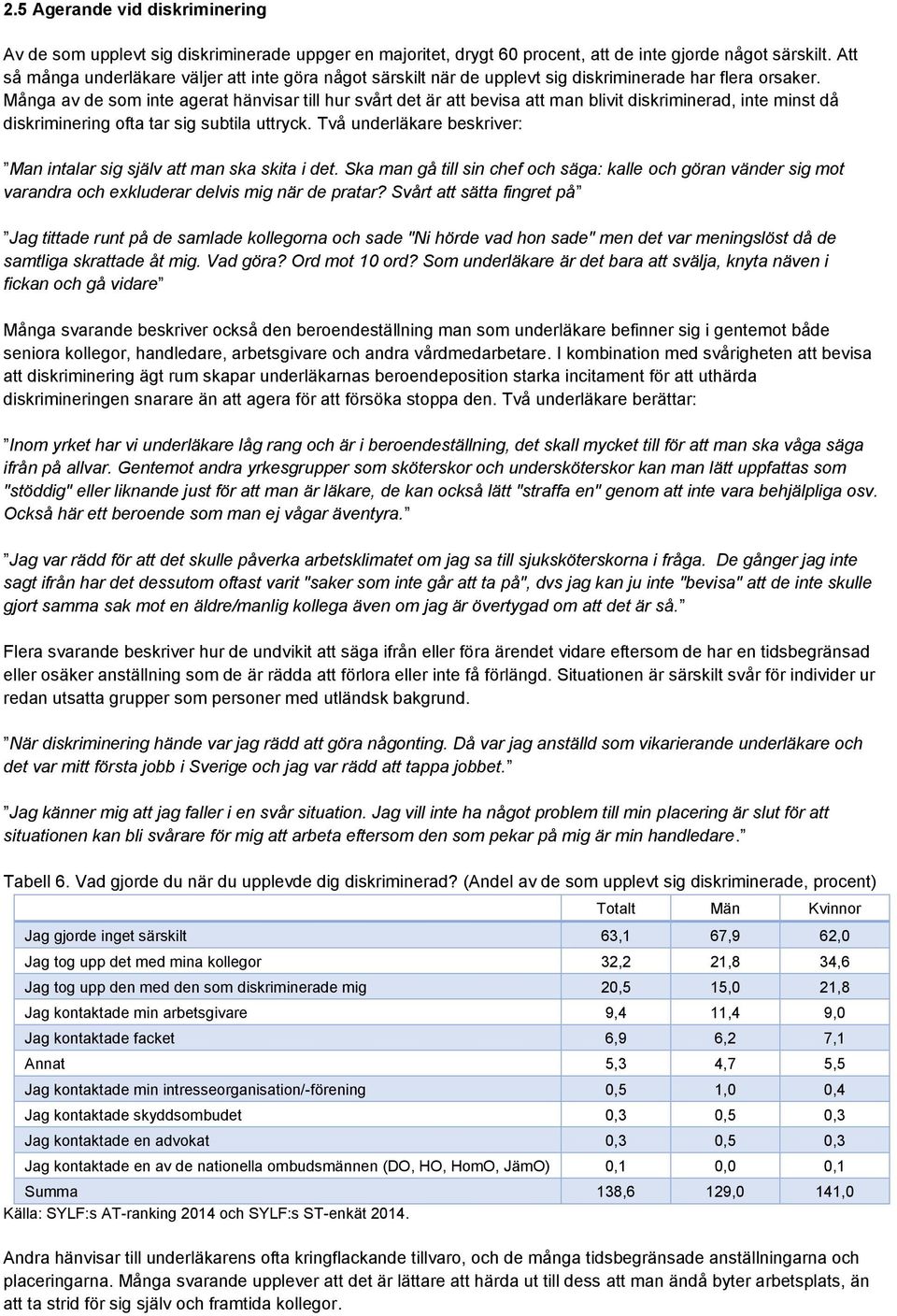 Många av de som inte agerat hänvisar till hur svårt det är att bevisa att man blivit diskriminerad, inte minst då diskriminering ofta tar sig subtila uttryck.