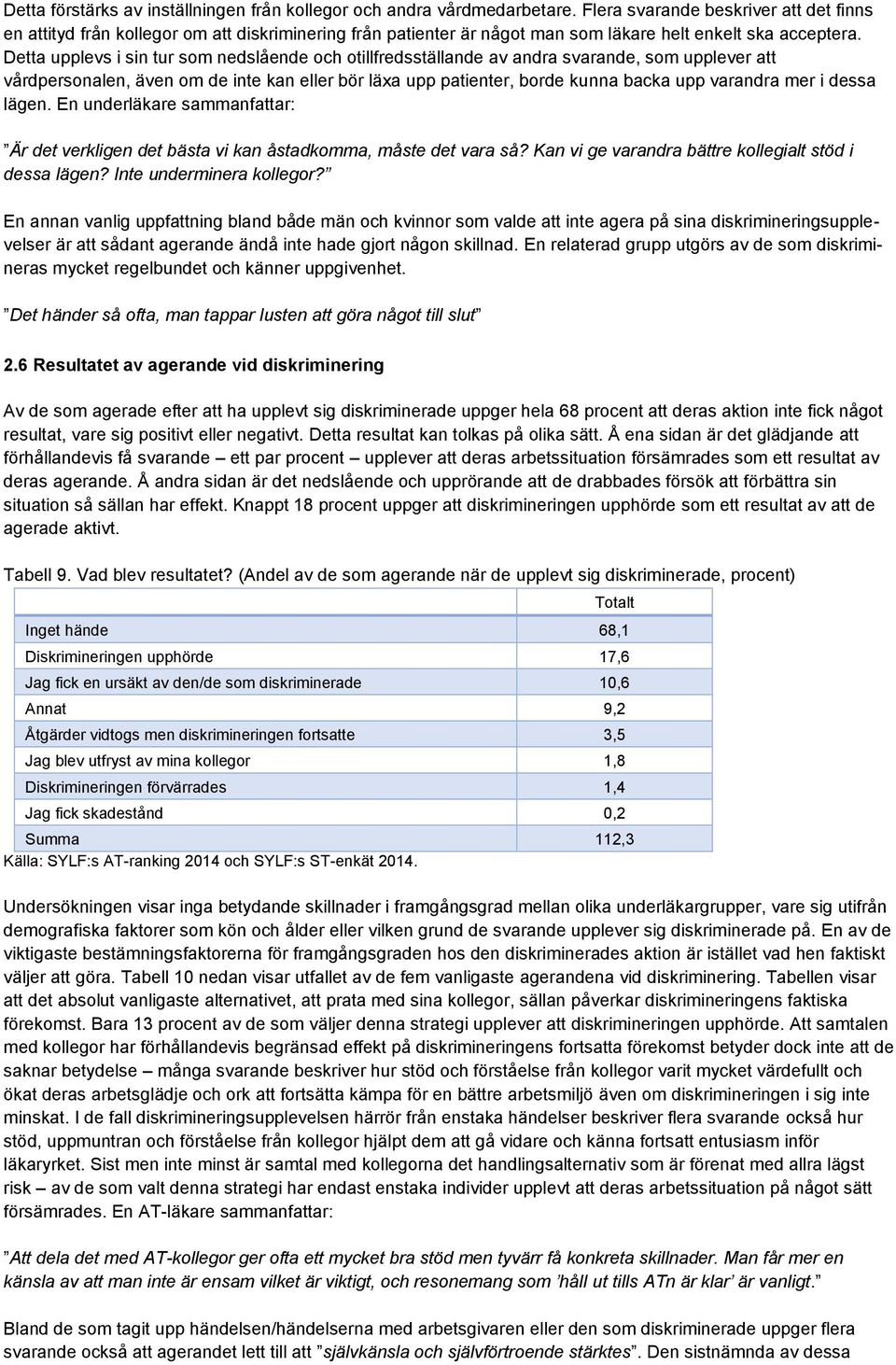 Detta upplevs i sin tur som nedslående och otillfredsställande av andra svarande, som upplever att vårdpersonalen, även om de inte kan eller bör läxa upp patienter, borde kunna backa upp varandra mer