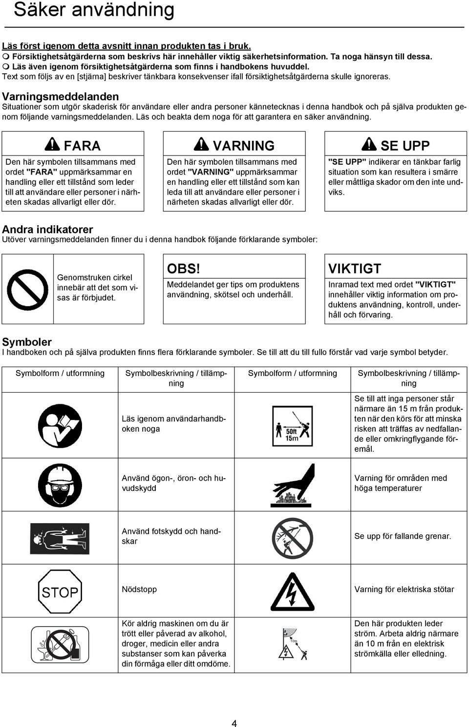 Varningsmeddelanden Situationer som utgör skaderisk för användare eller andra personer kännetecknas i denna handbok och på själva produkten genom följande varningsmeddelanden.