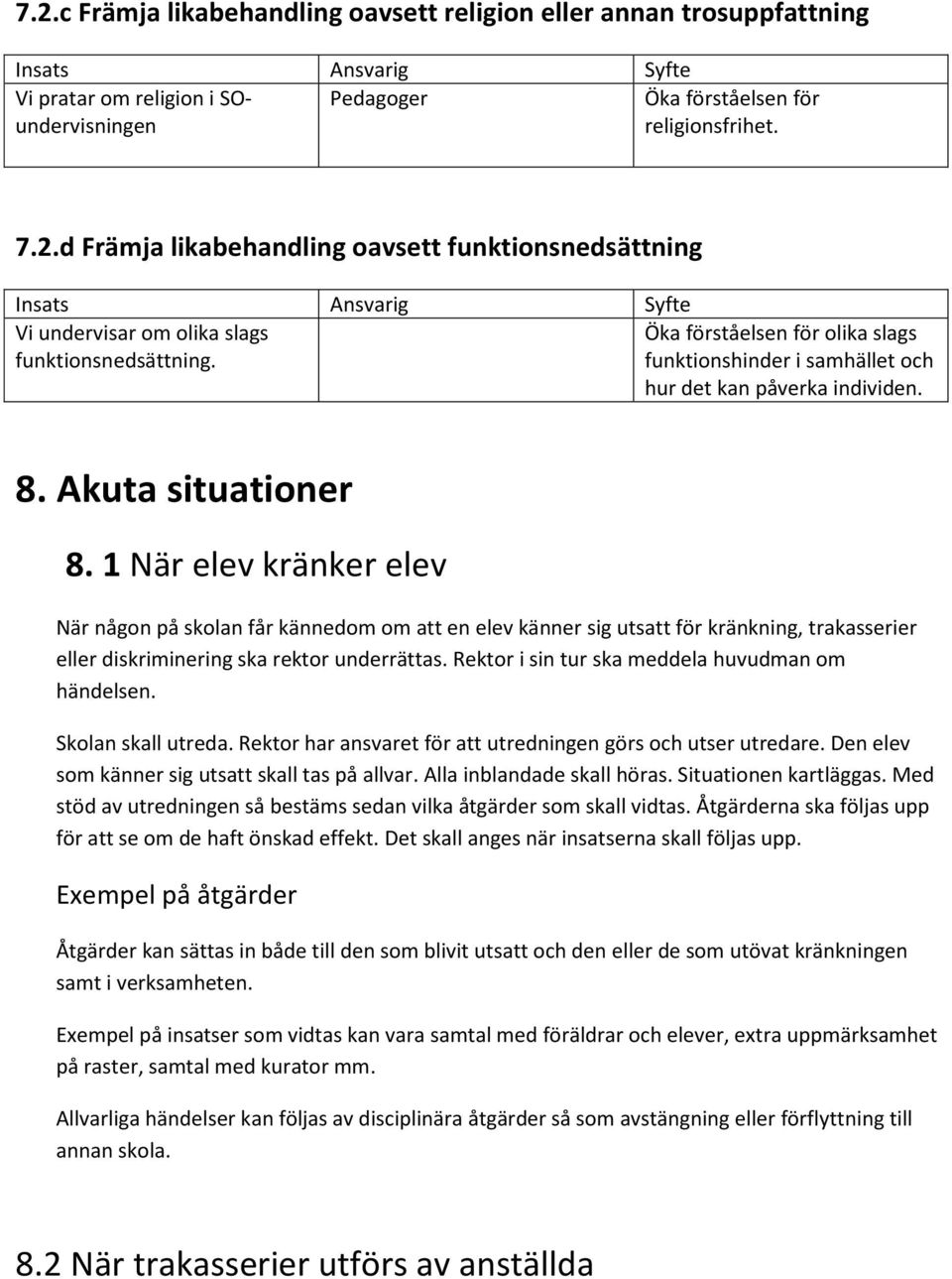 1 När elev kränker elev När någon på skolan får kännedom om att en elev känner sig utsatt för kränkning, trakasserier eller diskriminering ska rektor underrättas.