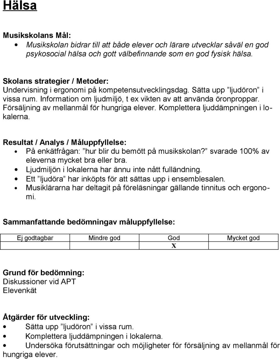 Försäljning av mellanmål för hungriga elever. Komplettera ljuddämpningen i lokalerna. Resultat / Analys / Måluppfyllelse: På enkätfrågan: hur blir du bemött på musikskolan?