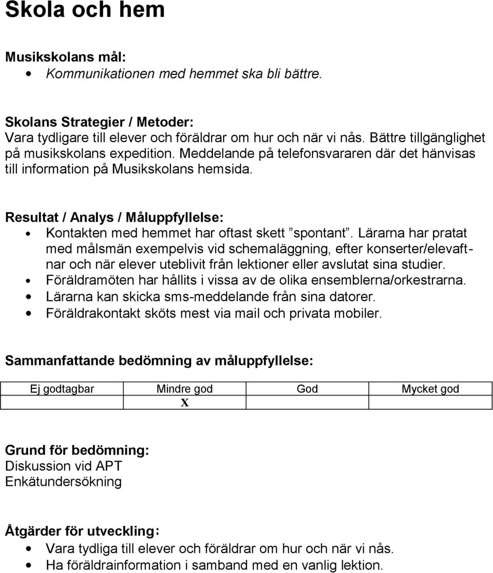 Resultat / Analys / Måluppfyllelse: Kontakten med hemmet har oftast skett spontant.