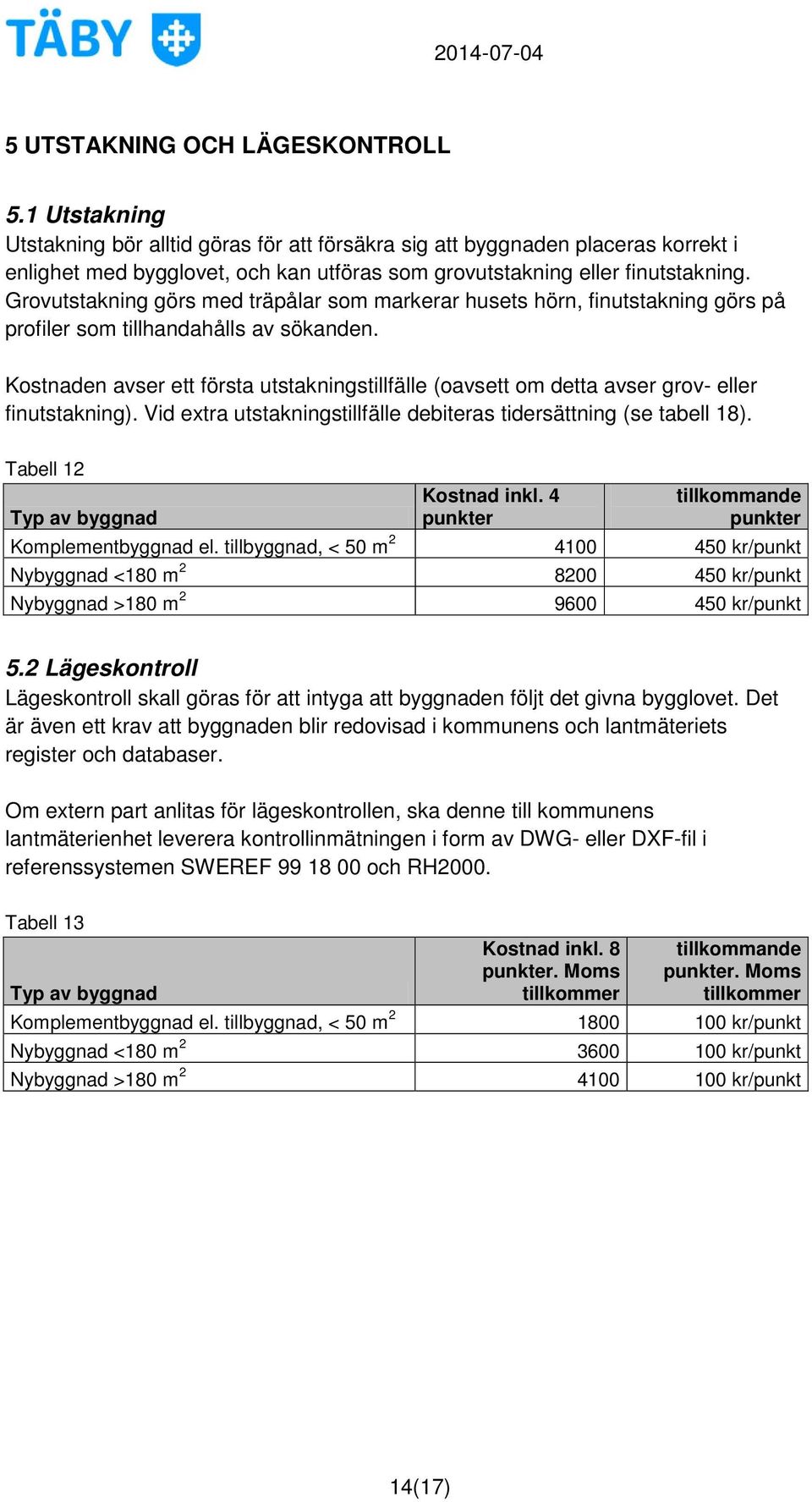 Grovutstakning görs med träpålar som markerar husets hörn, finutstakning görs på profiler som tillhandahålls av sökanden.