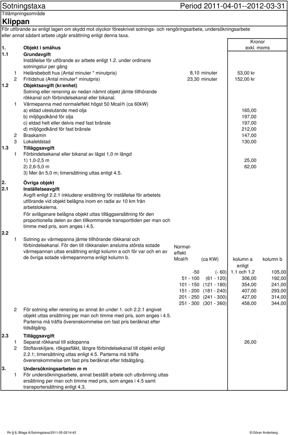 under ordinarie sotningstur per gång 1 Helårsbebott hus (Antal minuter * minutpris) 8,10 minuter 53,00 kr 2 Fritidshus (Antal minuter* minutpris) 23,30 minuter 152,00 kr 1.