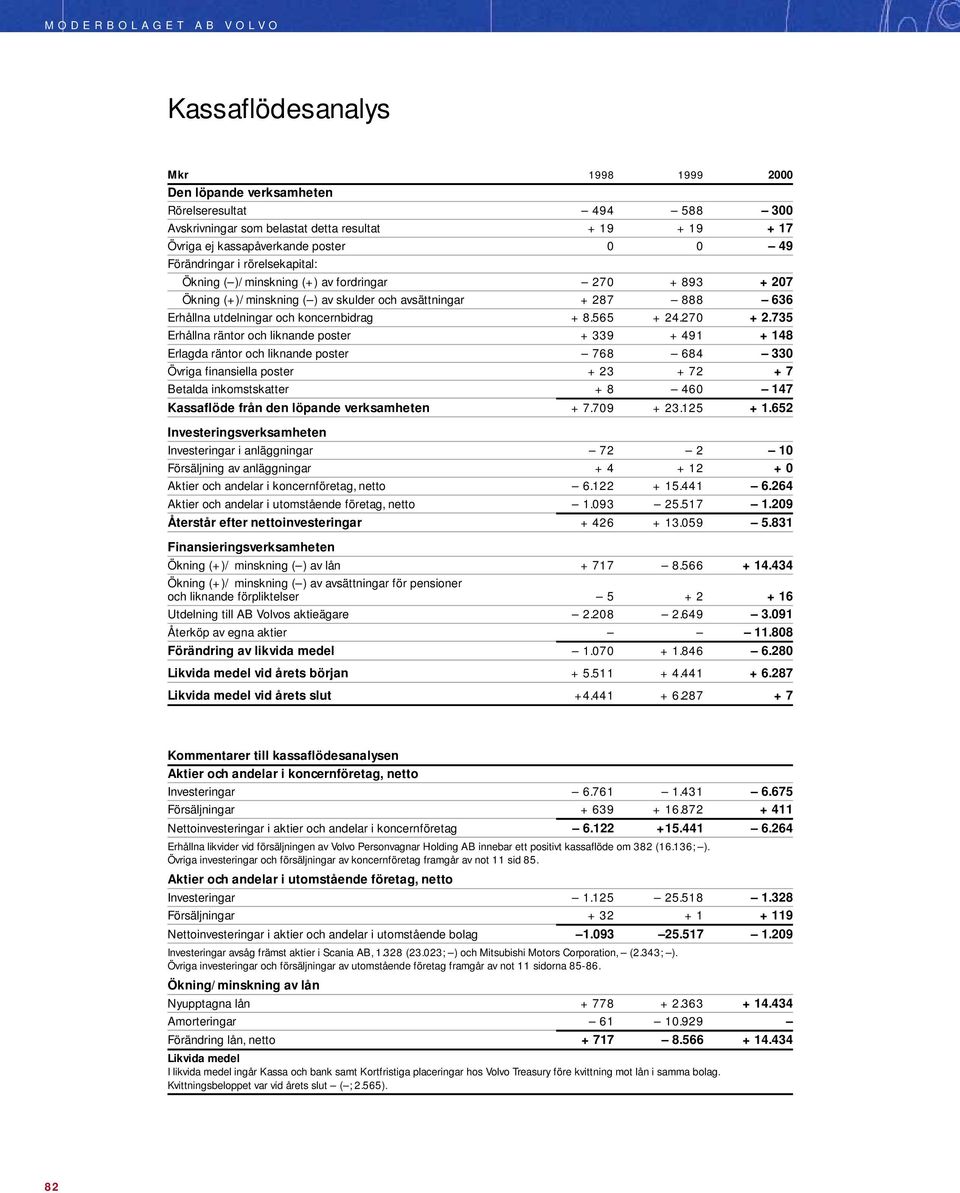 koncernbidrag + 8.565 + 24.270 + 2.